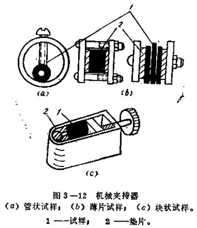 機(jī)械夾持法